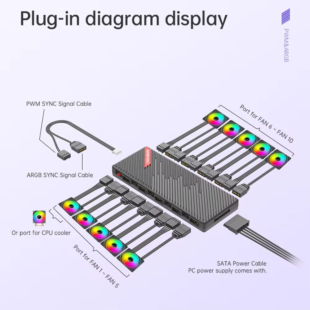 Fan Hub Rgb Controller - 쿨문 1~10 PWM & ARGB 허브