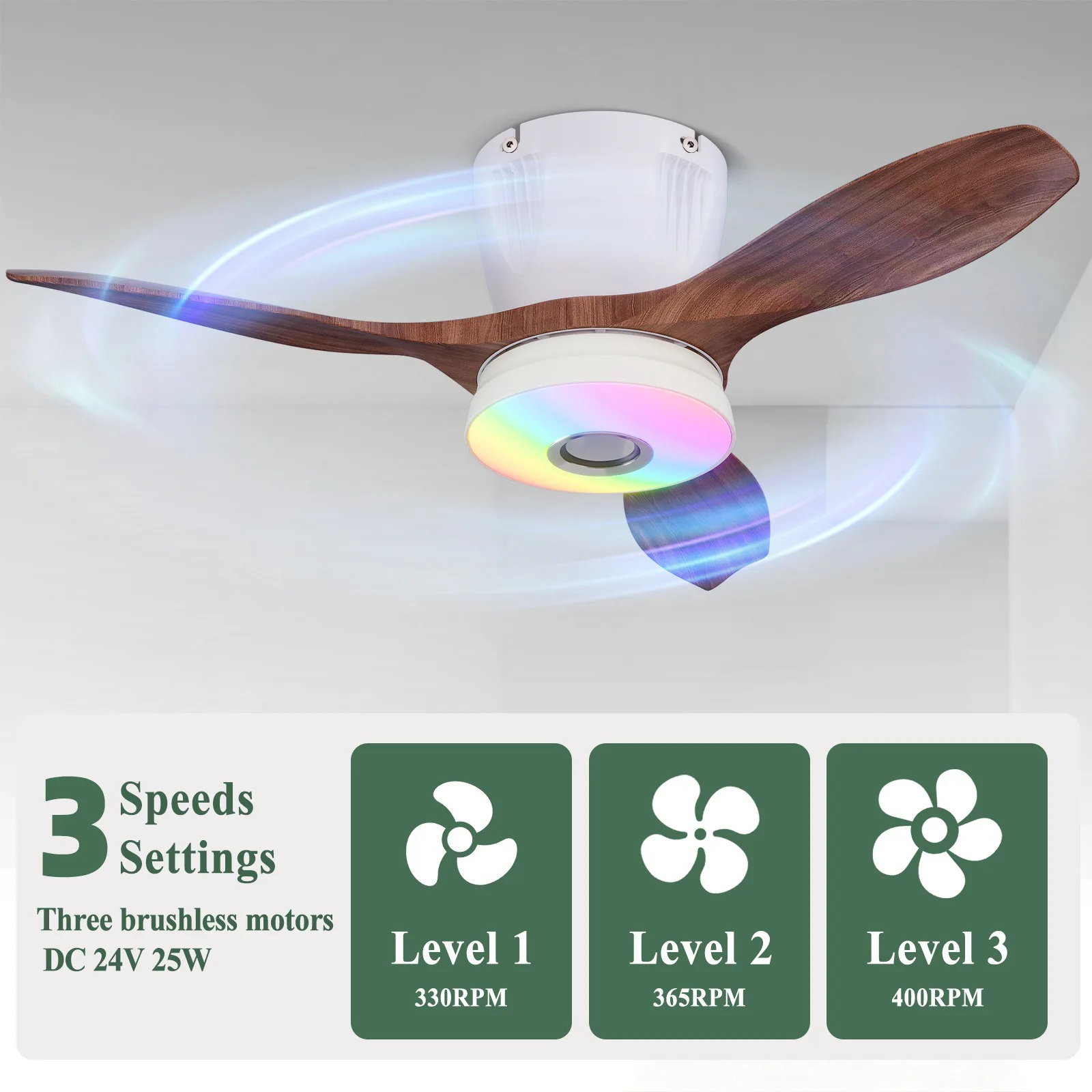 현대적인 RGB 음악 지능형 천장 선풍기 조명, 리모컨 - Fan Hub Rgb Controller 리뷰 및 가격