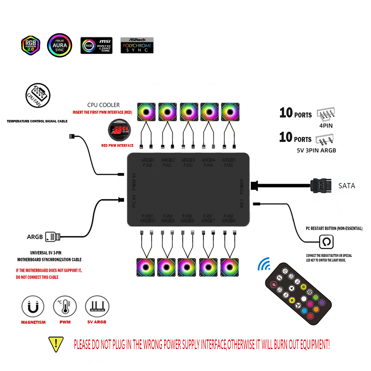 컴퓨터 하드웨어 2-in-1 ARGB/PWM 허브용 무 - Fan Hub Rgb Controller 리뷰 및 가격