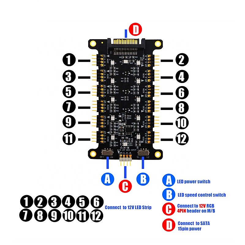 12포트 4핀 12V RGB 팬 허브 12 * 4핀 L - Fan Hub Rgb Controller 리뷰 및 가격